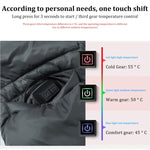 Coperta riscaldante multifunzionale Coperta elettrica USB Scialle riscaldante elettrico caldo all'aperto, Electric Heating Shawl