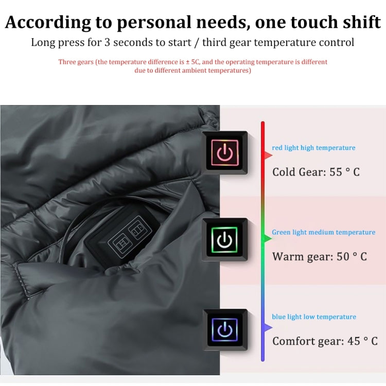 Coperta riscaldante multifunzionale Coperta elettrica USB Scialle riscaldante elettrico caldo all'aperto, Electric Heating Shawl