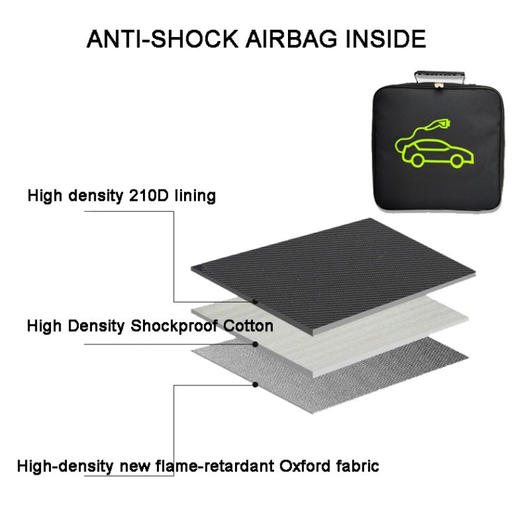 Custodia per cavo di ricarica per auto Borsa per il trasporto per spine di ricarica per veicoli elettrici,Spec:, Round Without Logo, Round  With Logo, Square Without Logo, Square With Logo, Large With Logo, Large Without Logo