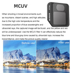 Filtro ND e CPL regolabile per DJI Mavic 3 Sunnylife M3-FI330