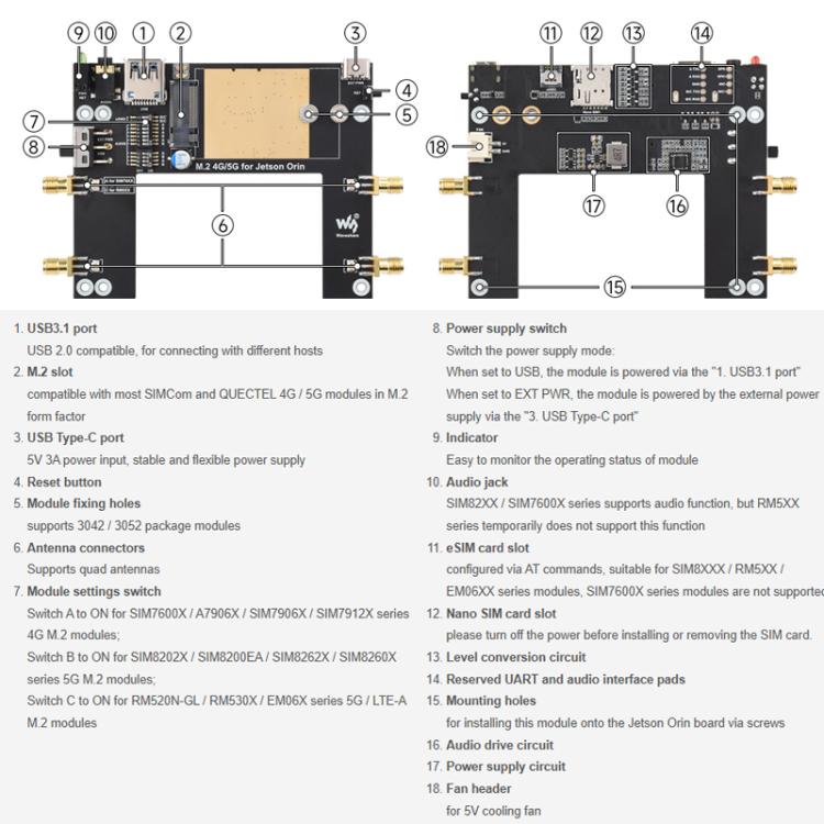 Modulo Waveshare SIM7600G-H-M.2 4G per Jetson Orin, supporta la comunicazione 4G/3G/2G e il posizionamento GNSS, con copertura globale., 32257