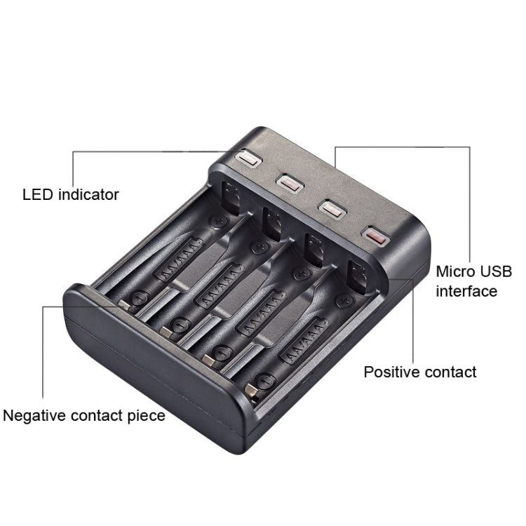 BMAX BH-804U 1.2V AA/AAA Batteria Ricaricabile Caricabatterie USB a 4 slot indipendente, 4 Slot Micro USB(Black)