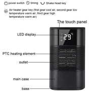 Riscaldatore d'aria da tavolo N8 Riscaldatore elettrico a risparmio energetico per interni a calore rapido, specifica:, UK Plug, EU Plug, US Plug