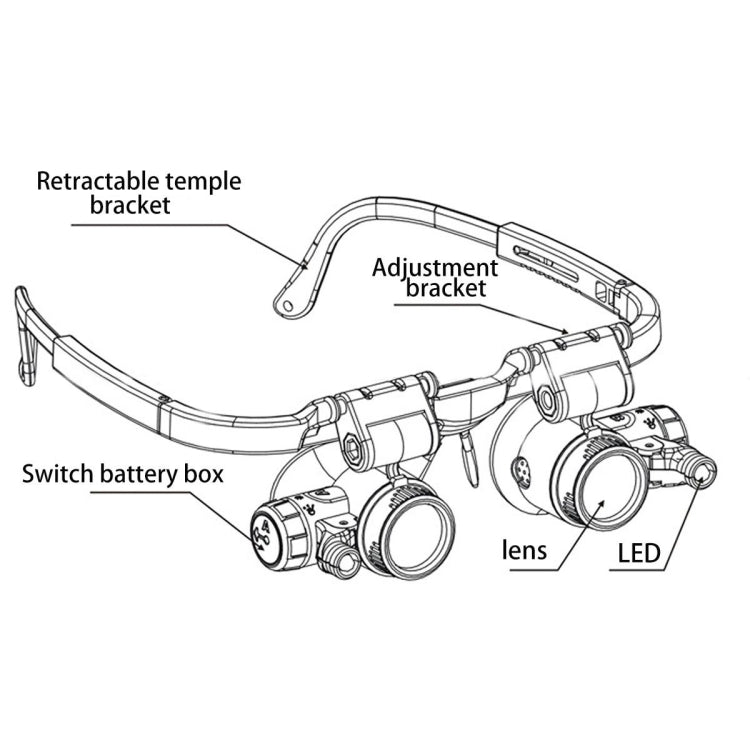 9892H-1 8x / 15x / 23x 2LED Lente d'ingrandimento montata sulla testa Occhiali da riparazione tipo Lente d'ingrandimento