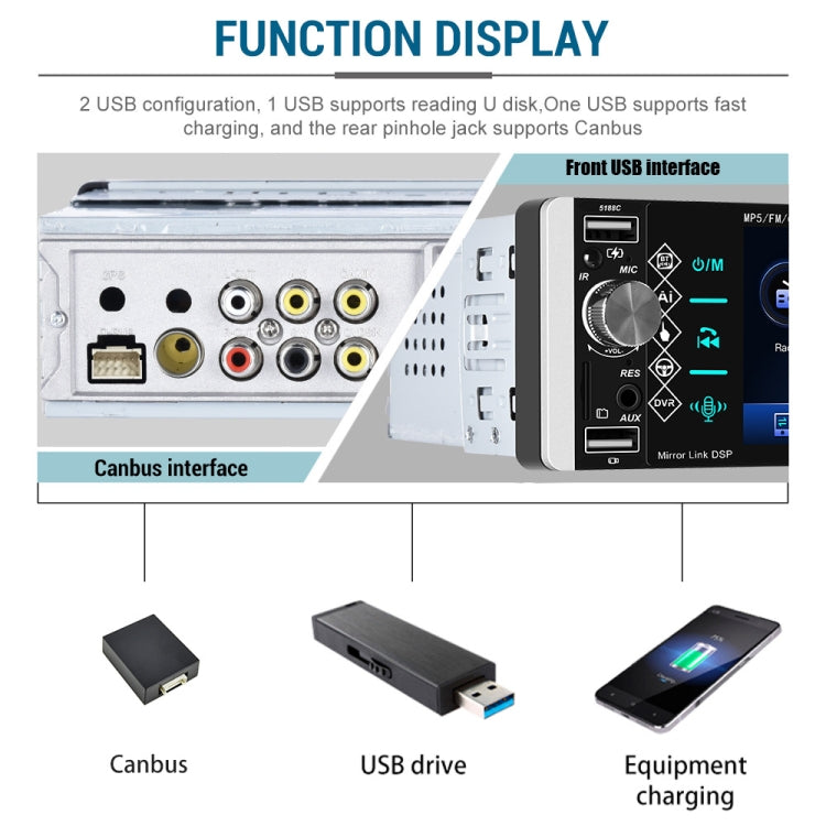 A2905 Lettore Carplay a testa singola con schermo capacitivo IPS da 5,1 pollici, stile:, Standard, Standard+4 Light Camera, Standard+8 Light Camera, Standard+12 Light Camera, Standard+AHD Light Camera