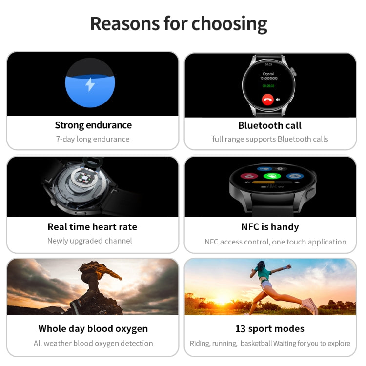 UM93Pro 1,28 pollici frequenza cardiaca/monitoraggio dell'ossigeno nel sangue orologio Bluetooth con funzione NFC