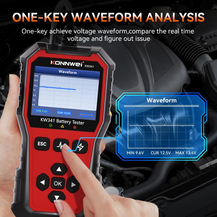 KONNWEI Lettore di codici motore OBDII EOBD CAN Strumento di diagnostica auto 13 lingue, KW341