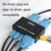 FJGEAR FJ-201UK Switcher KVM 2 in 1 con controller desktop con cavo, FJ-201UK
