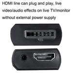 Per Nintendo N64 / SNES / NGC / SFC Adattatore Convertitore da N64 a HDMI, N64 To HDMI Converter