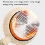 Maifan Stone Antiaderente Padella Bistecca Friggitrice Fornello A Induzione Gas Generale, Diametro:, 20cm (Beige), 24cm (Beige), 20cm (Grey), 24cm (Grey)