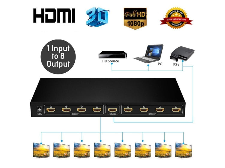 FJGEAR SM4K108 Splitter HDMI a 8 porte Splitter audio e video HD 4K, SM4K108