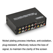 FJGEAR FJ-401AV Commutatore audio e video AV a 4 vie con interfaccia Lotus Head, FJ-401AV