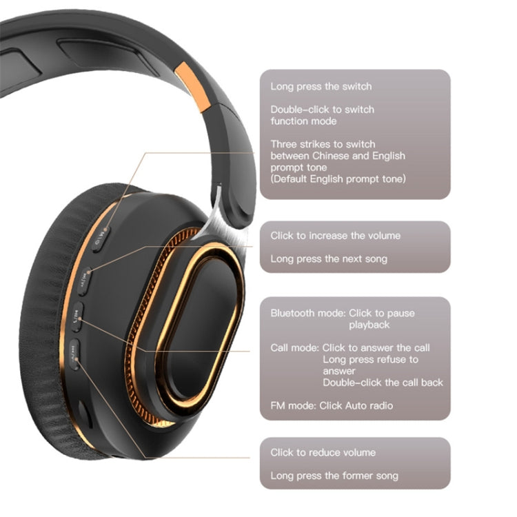 Auricolari Bluetooth Wireless H7 pieghevoli con microfono