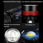 Torcia a LED in alluminio da campeggio impermeabile per esterni a luce forte, stile:, L2 (Without Battery), P70 (Without Battery)