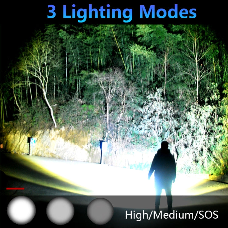 Torcia a LED in alluminio da campeggio impermeabile per esterni a luce forte, stile:, L2 (Without Battery), P70 (Without Battery)