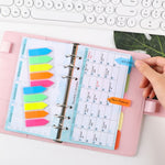 A6 6 Hole Budget Book Inserto per manuale di base di ricambio a fogli mobili,Spec:, Kit 1, 3 In 1, Monthly Plan 56 Sheets, Budget Page 56 Sheets, Weekly Plan 108 Sheets