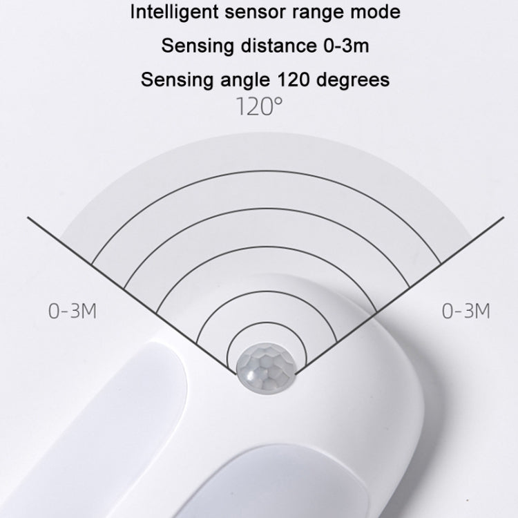 Luce LED ricaricabile tramite USB Firefly Smart Body Sensor, White Light