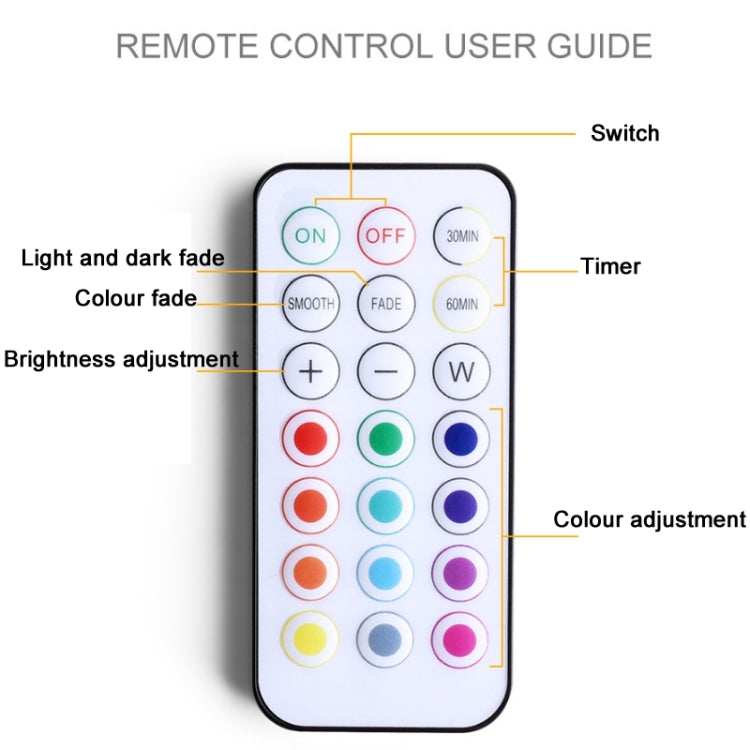 Faretto ambientale per armadietto di controllo remoto wireless RGB, C1556 Single Head 2 Lights, C1648 Single Head 2 Lights, C2755 Double Head 2 Lights, C2765 Double Head 2 Lights