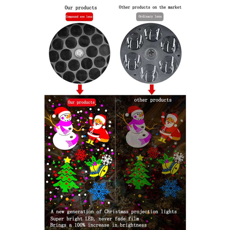 Proiettore per decorazioni natalizie con fiocco di neve a LED da 4 W con 16 motivi, EU Plug, US Plug, UK Plug, AU Plug, USB 5V