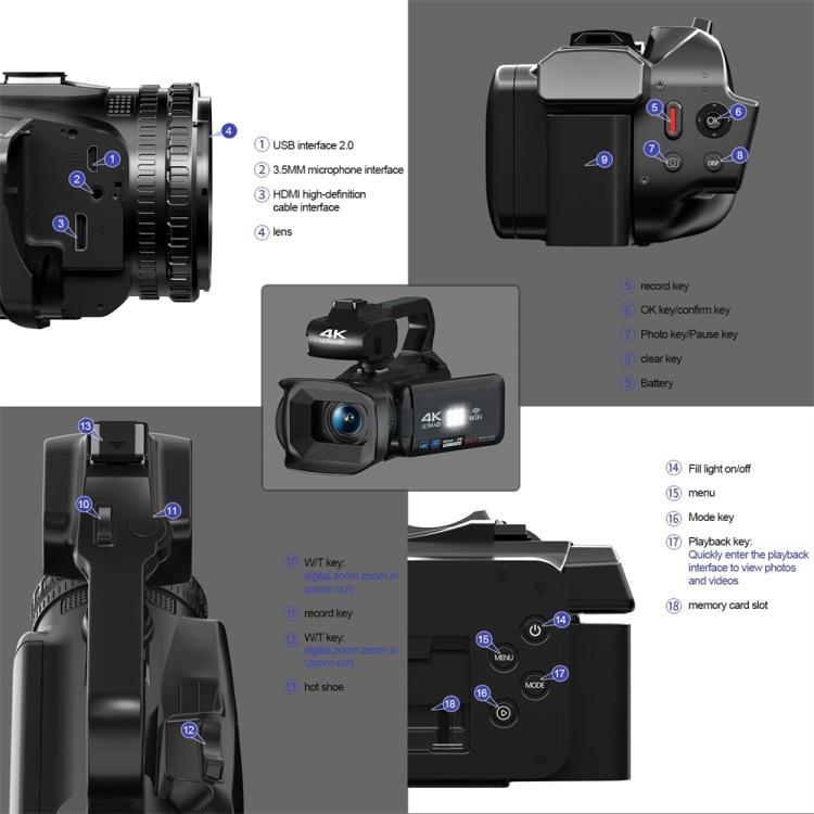 Videocamera digitale portatile 4K 64MP con zoom 18x