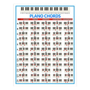 Staff Piano Chord Practice Picture Carta patinata 88 tasti Tabella di diteggiatura per pianoforte per principianti, dimensioni:, Small, Large