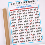 Staff Piano Chord Practice Picture Carta patinata 88 tasti Tabella di diteggiatura per pianoforte per principianti, dimensioni:, Small, Large