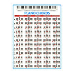 Tabella diteggiatura pianoforte 88 tasti carta patinata