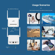 VR312 4G LTE Router 4G CPE FDD/TDD Card Mobile Router MOD Malese Versione EU Plug, VR312 EU Plug White