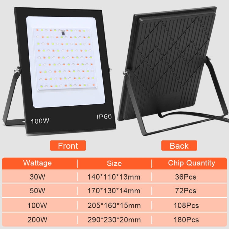 Faro LED RGB 30W-200W con telecomando IP66