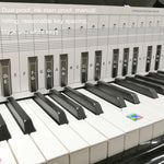 Tabella pratica diteggiatura pianoforte 88 tasti bianca