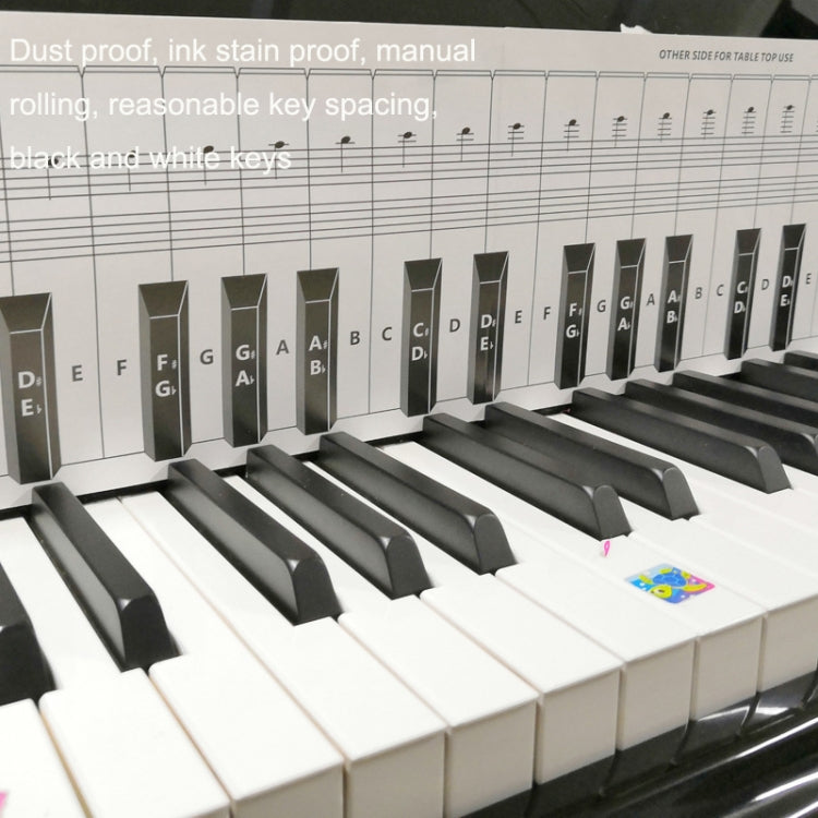Tabella pratica diteggiatura pianoforte 88 tasti bianca