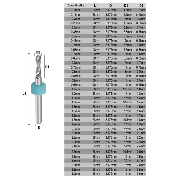 10 in 1 punte da trapano in acciaio al tungsteno per PCB che intagliano punte da trapano in miniatura, dimensioni:, 0.1-1mm, 0.6-1.5mm, 1.1-2mm, 1.5-2.4mm, 2.1-3.0mm