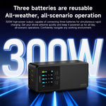 Per DJI Matrice 4D / 4TD LKTOP UC363 Display digitale, gestore di ricarica a 3 canali, caricabatterie rapido da 300 W, caricabatterie rapido per batteria., US Plug, EU Plug