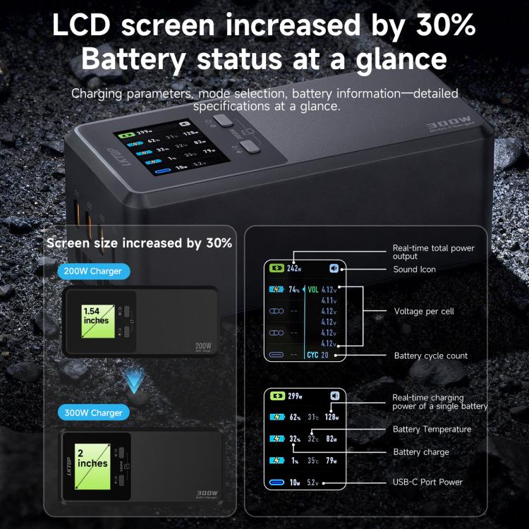 Per DJI Matrice 4D / 4TD LKTOP UC363 Display digitale, gestore di ricarica a 3 canali, caricabatterie rapido da 300 W, caricabatterie rapido per batteria., US Plug, EU Plug