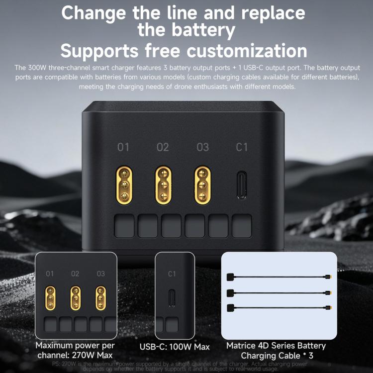 Per DJI Matrice 4D / 4TD LKTOP UC363 Display digitale, gestore di ricarica a 3 canali, caricabatterie rapido da 300 W, caricabatterie rapido per batteria., US Plug, EU Plug
