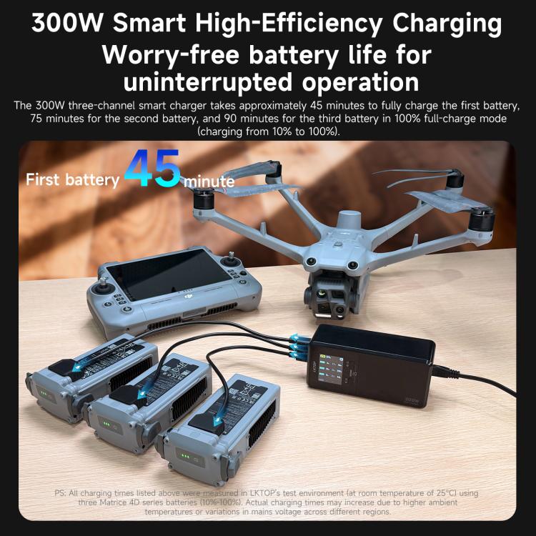 Per DJI Matrice 4D / 4TD LKTOP UC363 Display digitale, gestore di ricarica a 3 canali, caricabatterie rapido da 300 W, caricabatterie rapido per batteria., US Plug, EU Plug