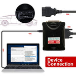 SM2 PRO J2534 VCI PCM ECU Dongle di programmazione 67 in 1, SM2 PRO J2534