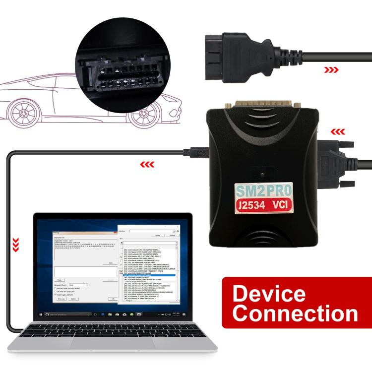SM2 PRO J2534 VCI PCM ECU Dongle di programmazione 67 in 1, SM2 PRO J2534