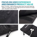 Tingofine YT5 Multifunzionale Travel Passport RFID Document Bag Porta passaporto impermeabile