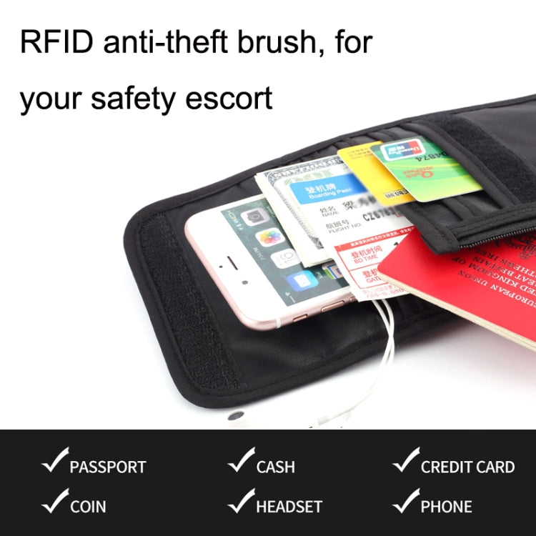 Tingofine YT5 Multifunzionale Travel Passport RFID Document Bag Porta passaporto impermeabile
