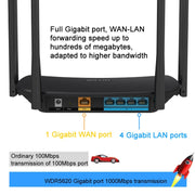 TP-LINK TL-WDR5620 Router wireless AC1200 5G/2.4G Dual-Band Gigabit, spina CN, With 1m Network Cable