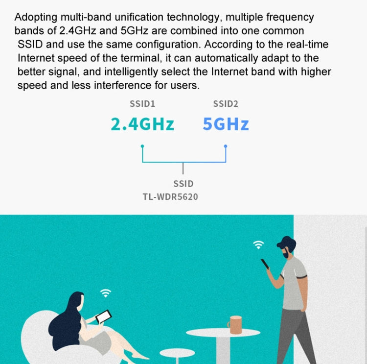 TP-LINK TL-WDR5620 Router wireless AC1200 5G/2.4G Dual-Band Gigabit, spina CN, With 1m Network Cable