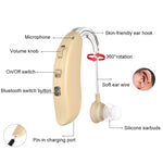 Amplificatore sonoro ricaricabile per apparecchi acustici GM-301, specifiche:, Bluetooth Model Skin Color, Bluetooth Model Blue, Without Bluetooth Blue, Without Bluetooth Skin Color, Without Bluetooth Black, With Charging Pod Blue+White                ...