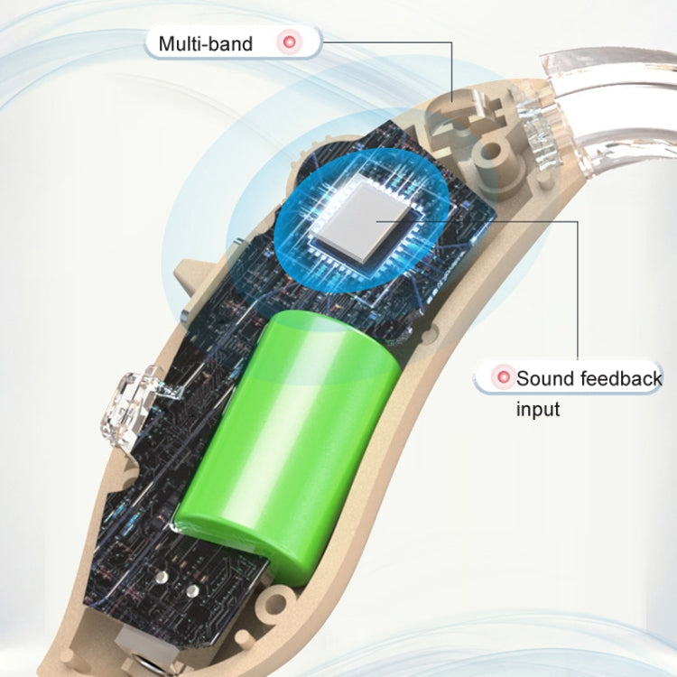 Amplificatore sonoro ricaricabile per apparecchi acustici GM-301, specifiche:, Bluetooth Model Skin Color, Bluetooth Model Blue, Without Bluetooth Blue, Without Bluetooth Skin Color, Without Bluetooth Black, With Charging Pod Blue+White                ...