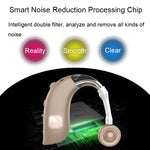 GM-105 Collettore di suoni per anziani ricaricabile con gancio per l'orecchio intelligente, specifiche:, EU Plug(Skin Color), US Pulg(Skin Color), EU Plug(Blue), US Pulg(Blue)