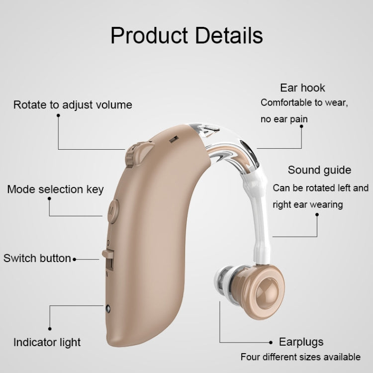 GM-105 Collettore di suoni per anziani ricaricabile con gancio per l'orecchio intelligente, specifiche:, EU Plug(Skin Color), US Pulg(Skin Color), EU Plug(Blue), US Pulg(Blue)