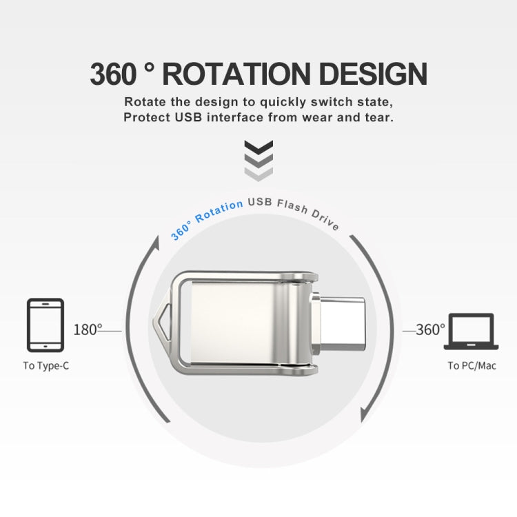 USB 2.0 + Type-C/USB-C ad alta velocità Mini computer e telefono U disco rotante a doppio scopo, 16GB, 32GB, 64GB, 128GB
