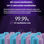 Sterilizzatore intelligente per spazzolini da denti con tecnologia UV e supporto da parete.