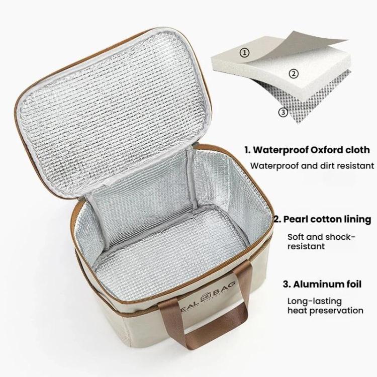Borsa termica quadrata isolante per il pranzo con manici, ideale per la preparazione dei pasti., Small, Medium, Large