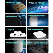 COMFAST CF-WA971 WiFi 7 Outdoor Access Point 3600Mbps With Directional Coverage, 2.5G WAN & Gigabit LAN Ports, EU Plug, US Plug, UK Plug